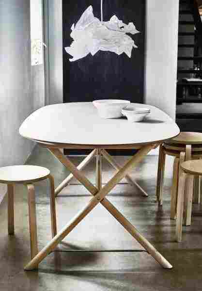 Мебель IKEA для кухни: столы и стулья