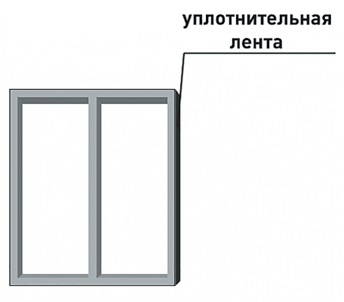 Уплотнительная лента: достоинства и особенности монтажа