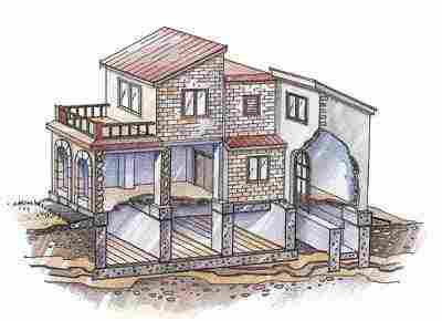 Фундамент конструктивные особенности для постройки коттеджа
