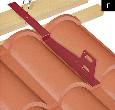 Как организовать элементы безопасности кровли