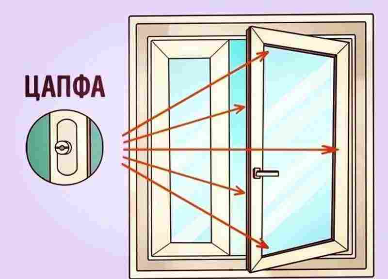 Как отрегулировать пластиковую дверь на балконе своими руками: пошаговая инструкция по регулировке
