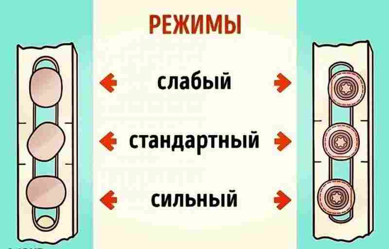Как отрегулировать пластиковую дверь на балконе своими руками: пошаговая инструкция по регулировке