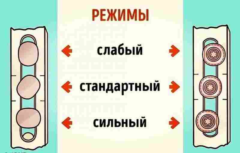 Как отрегулировать пластиковую дверь на балконе своими руками: пошаговая инструкция по регулировке