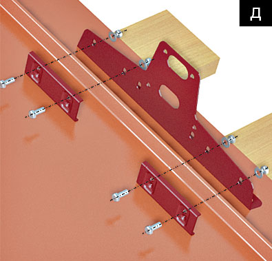 Как организовать элементы безопасности кровли
