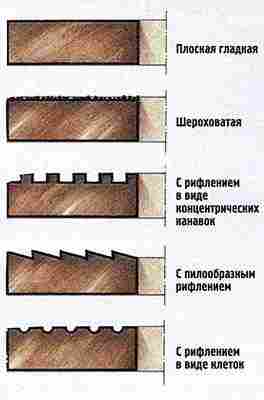 Абразивные отрезные круги