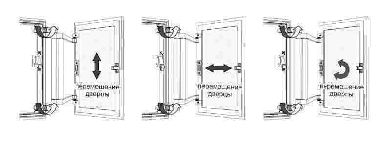 Как выбрать ревизионный люк-невидимку: 3 главных правила