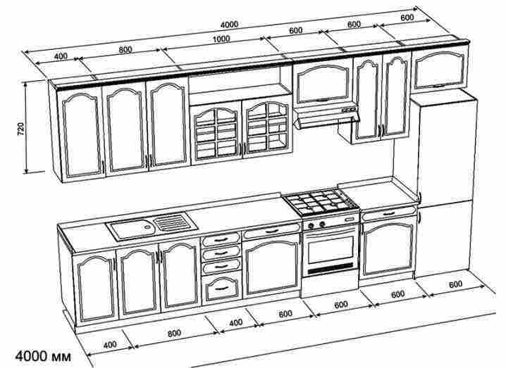 Размеры кухонной мебели