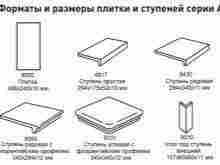 Плитка для ступеней: виды и их характеристика