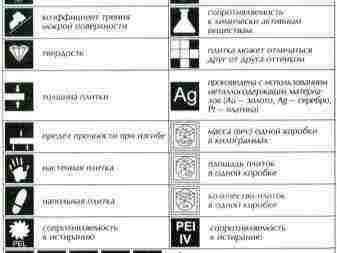 Напольная плитка под камень: плюсы и минусы