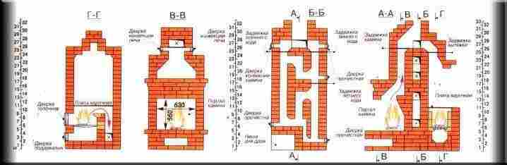 Кладка печей-каминов