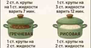 Краткая шпаргалка по кашам