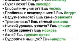 Сохраняйте пригодится