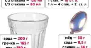 Очень удобная подсказка