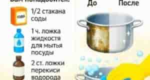 Проверено — работает!