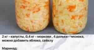 Очень простой и вкусный рецепт!