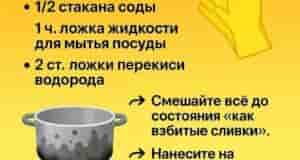 Забирайте себе полезный совет по очистке кастрюль