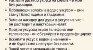 Знали что-либо из этих советов?