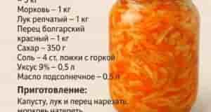 Тот самый салат из советских столовых, только в 10 раз вкуснее