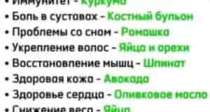 Почти всё лечится едой!