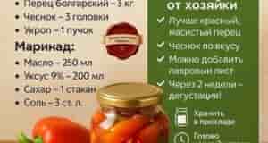 Ну очень вкусно!