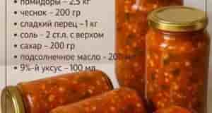 Вот уже пару дней я к вам со вкусными закатками. Дело в том, что…