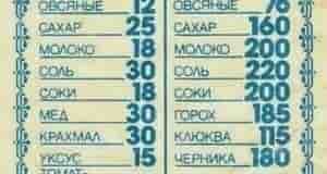 Может пригодится)