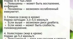 На заметку!