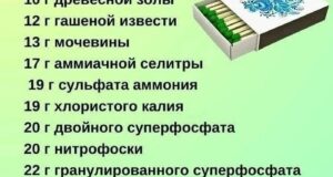 Это может пригодиться!