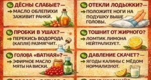 Сила природы против болячек!