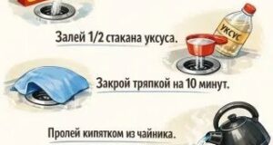 Забилась раковина? Не вызывай сантехника!